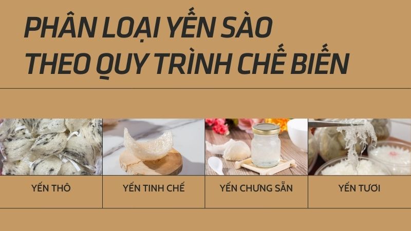 Phân loại yến sào theo quy trình chế biến